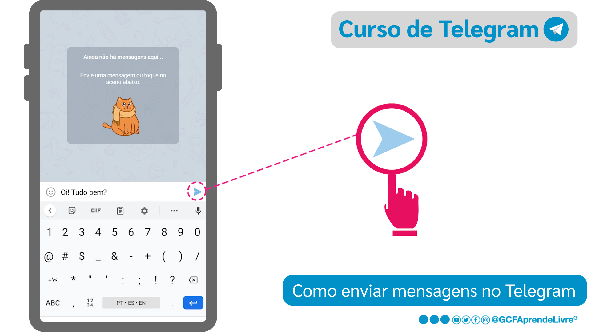 Como enviar mensagens de texto pelo Telegram: passo 4